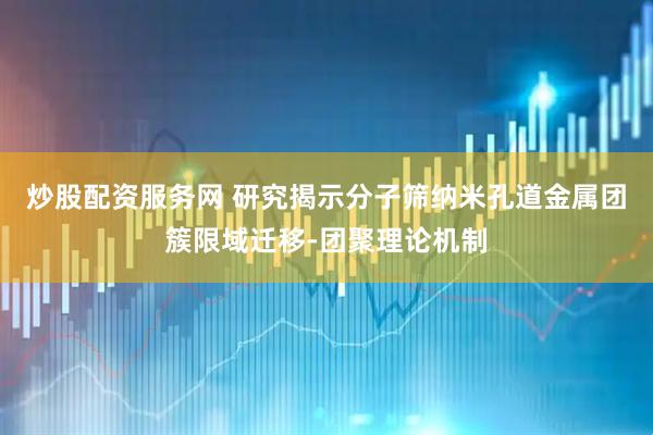 炒股配资服务网 研究揭示分子筛纳米孔道金属团簇限域迁移-团聚理论机制